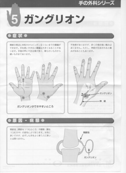 持病！？